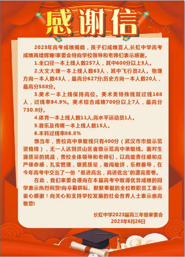 武漢洪山高中武大附中等5所學校發佈2023高考喜報