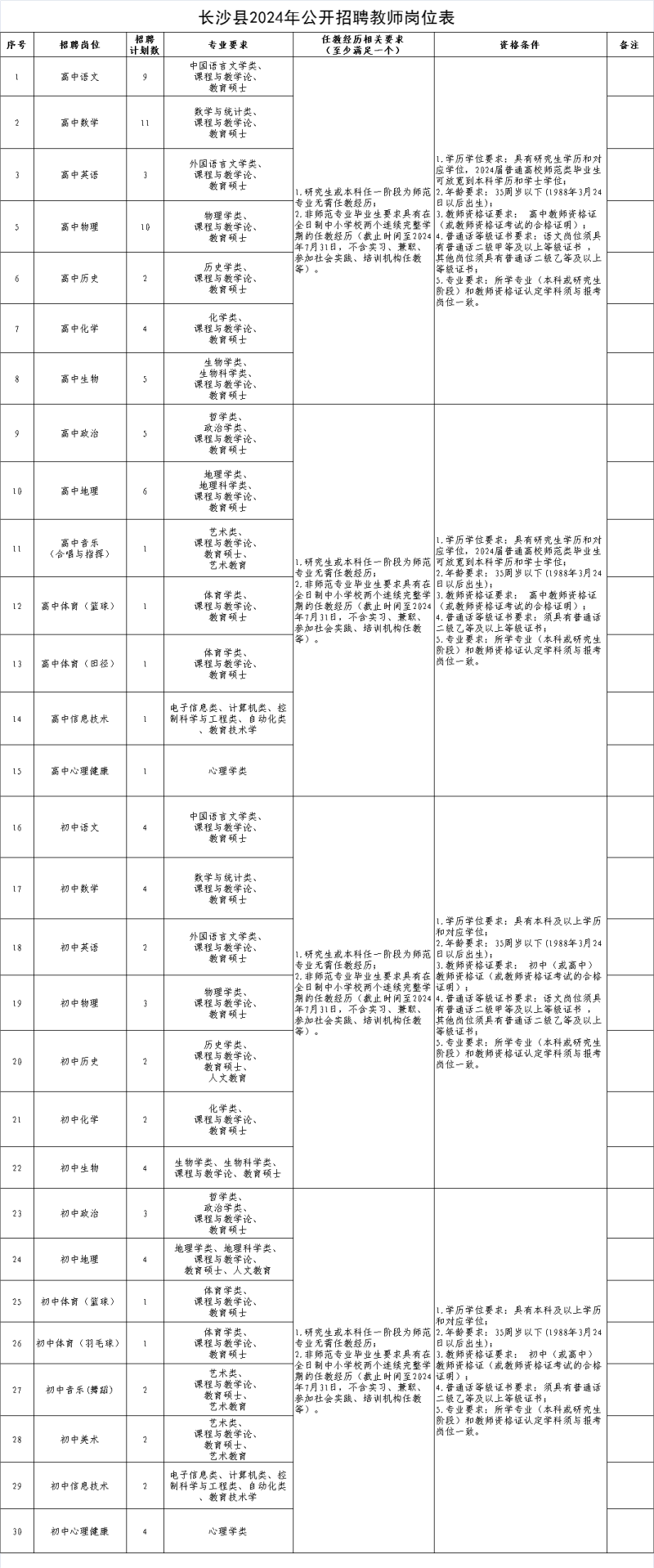 全新首页焕新登场