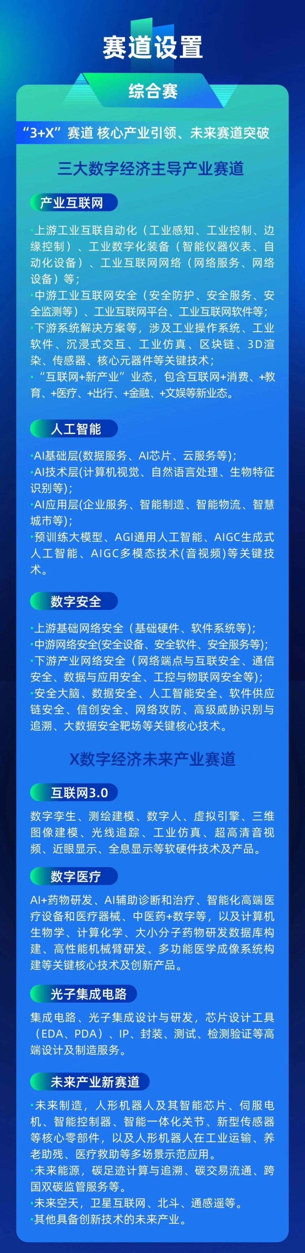 特等奖奖金高达500万元！北京朝阳国际人才创业大会ITEC火热报名中！ · 原文图片 3