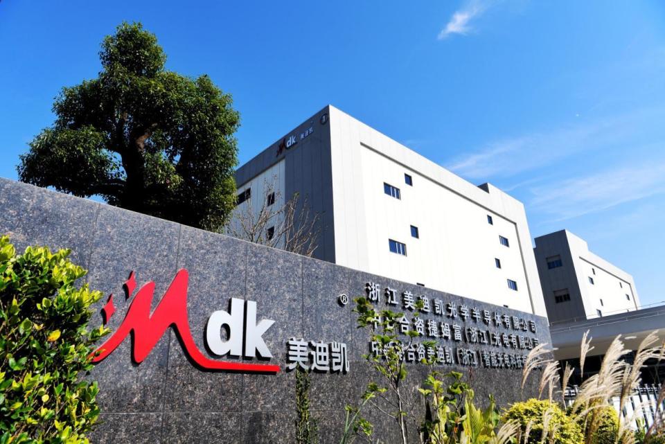 美迪凯已进入saw领域,有望形成新的增长点_腾讯新闻