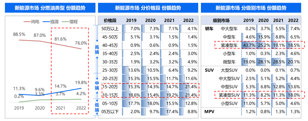 中法航空领域推进多项合作，将加快推进航空连通回到疫情前中国退休年龄2023已更新(网易/今日)长打