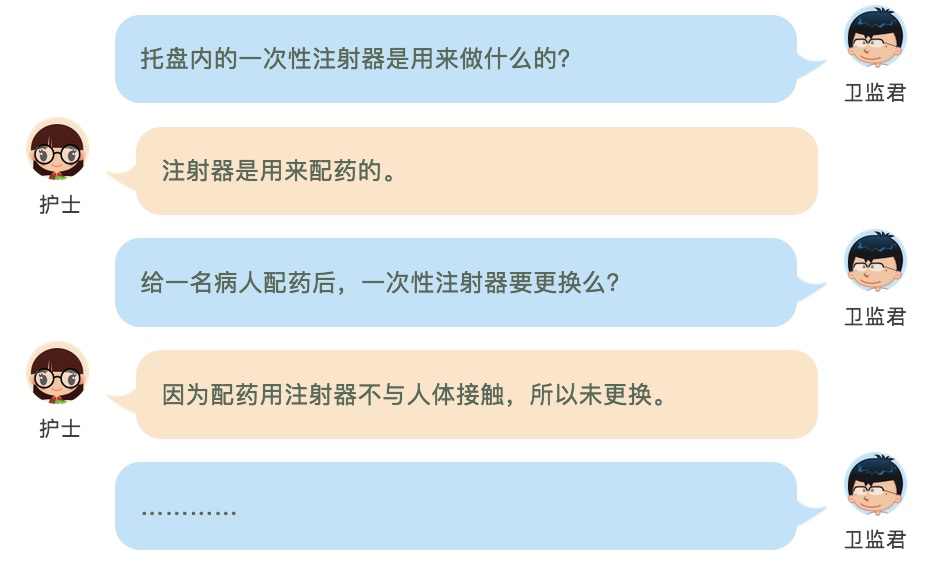 护士工作量大、人手不够就能成为重复使用注射器的理由？