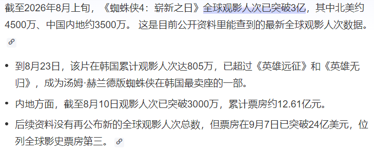 《哪吒2》39天163亿观影3.3亿人次为何仍被《蜘蛛侠4》全面压制