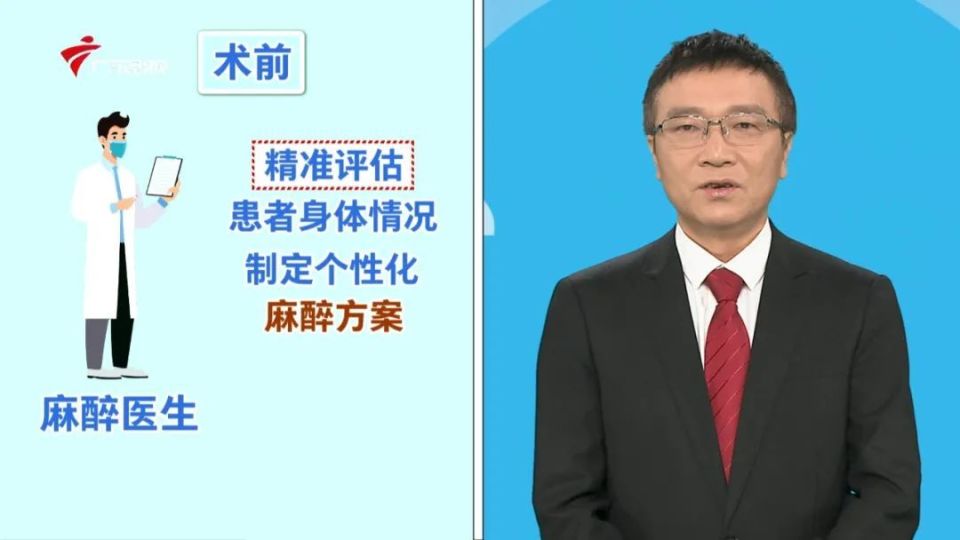 _麻醉睡觉什么原理_麻醉醒觉