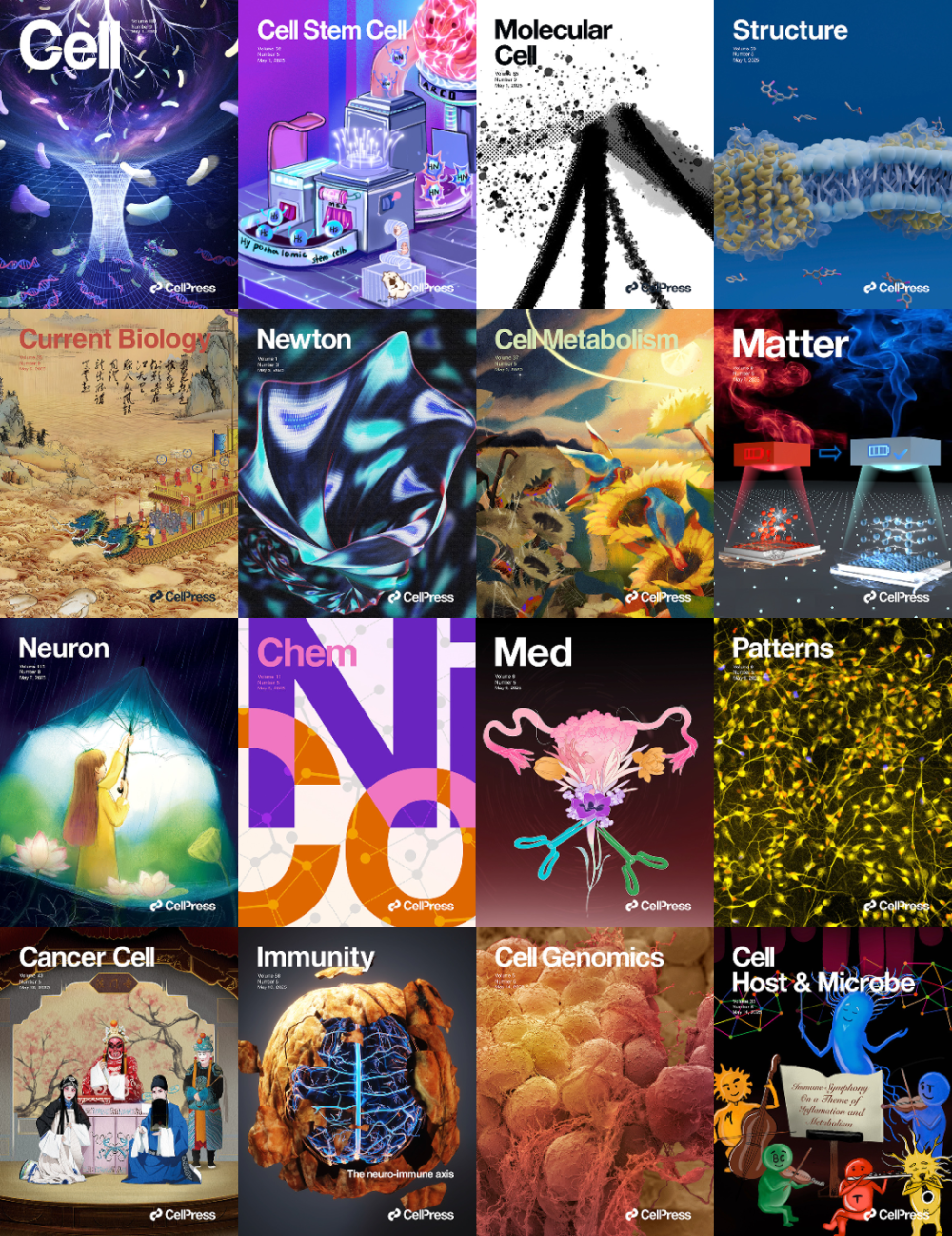 2025年5月，这些研究登上了Cell Press期刊封面！_腾讯新闻