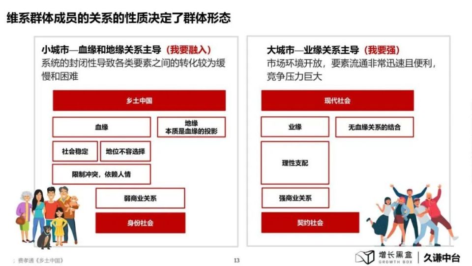 86頁深度研究報告，看懂2024下沉消費市場新商機