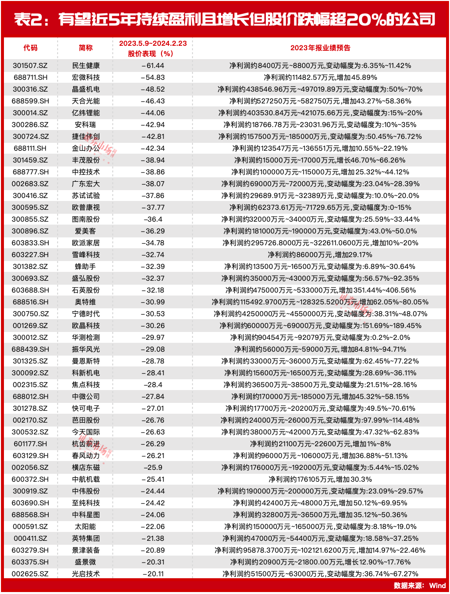 914_1206竖版 竖屏