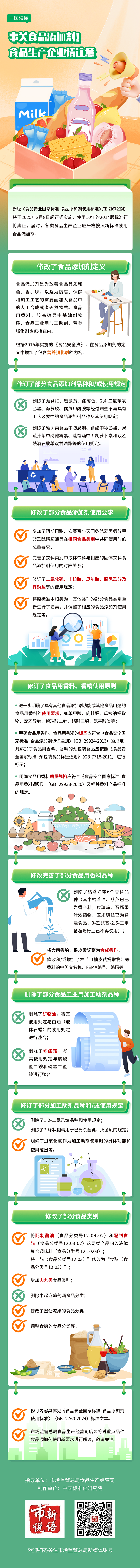 新国标今起实施，这些食品添加剂禁止使用-腾讯新闻