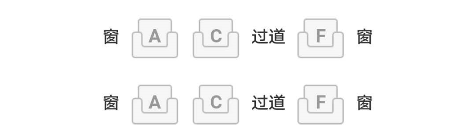 列车开头的字母是什么意思？附火车/高铁座位分布图_腾讯新闻