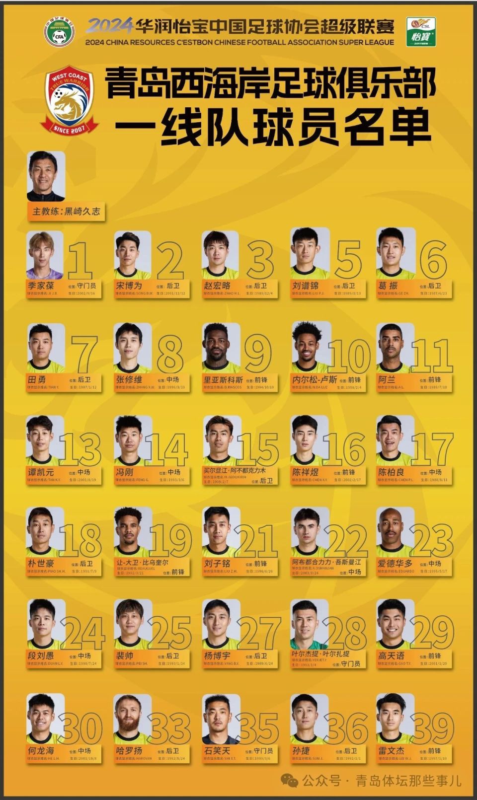 青岛西海岸今迎中超首秀37岁队长田勇能否改写青岛足球史