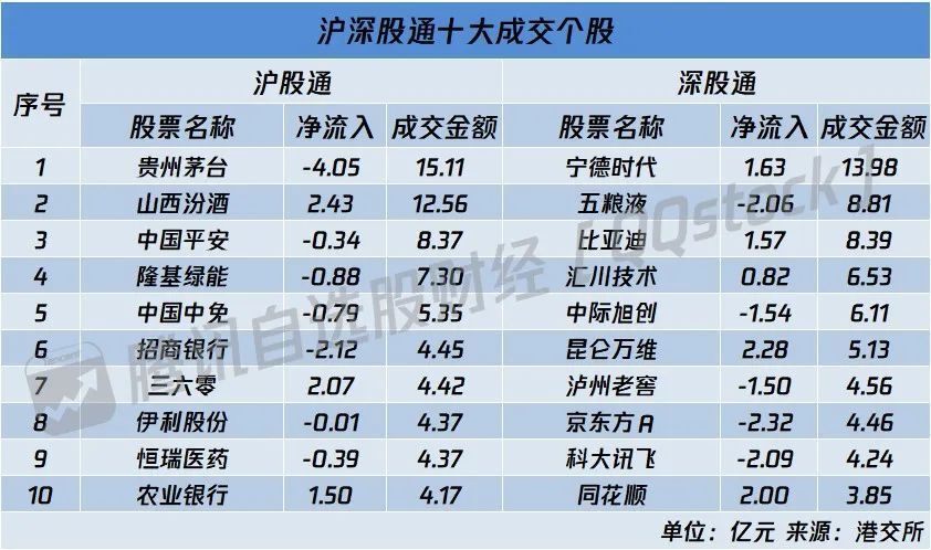 俄央行人民币储备继续大幅下降，中俄贸易难助人民币国际化世越号逃出来的学生2023已更新(腾讯/哔哩哔哩)