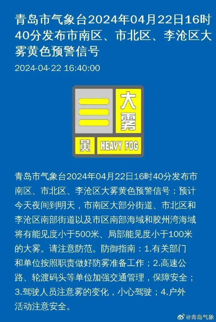 市北区和李沧区南部街道预计今天夜间到明天,大雾黄色预警信号:发布市
