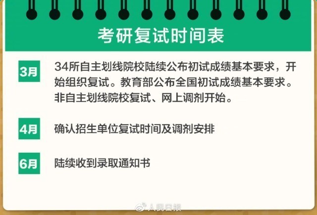 深度揭秘（初一英语作文自我介绍）英语作文范文高中 第1张