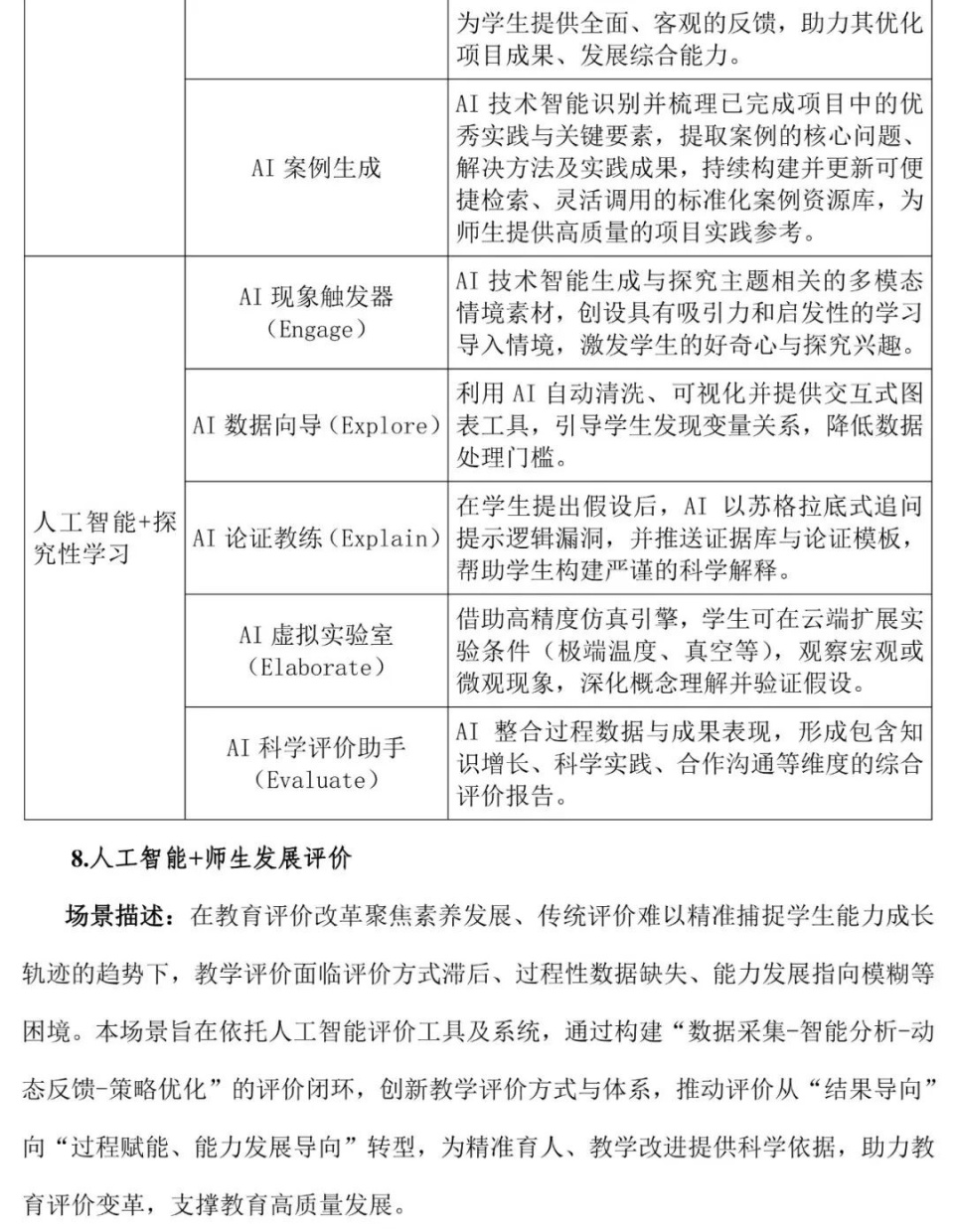 广东重磅发布！事关人工智能教育，最新指引来了_腾讯新闻