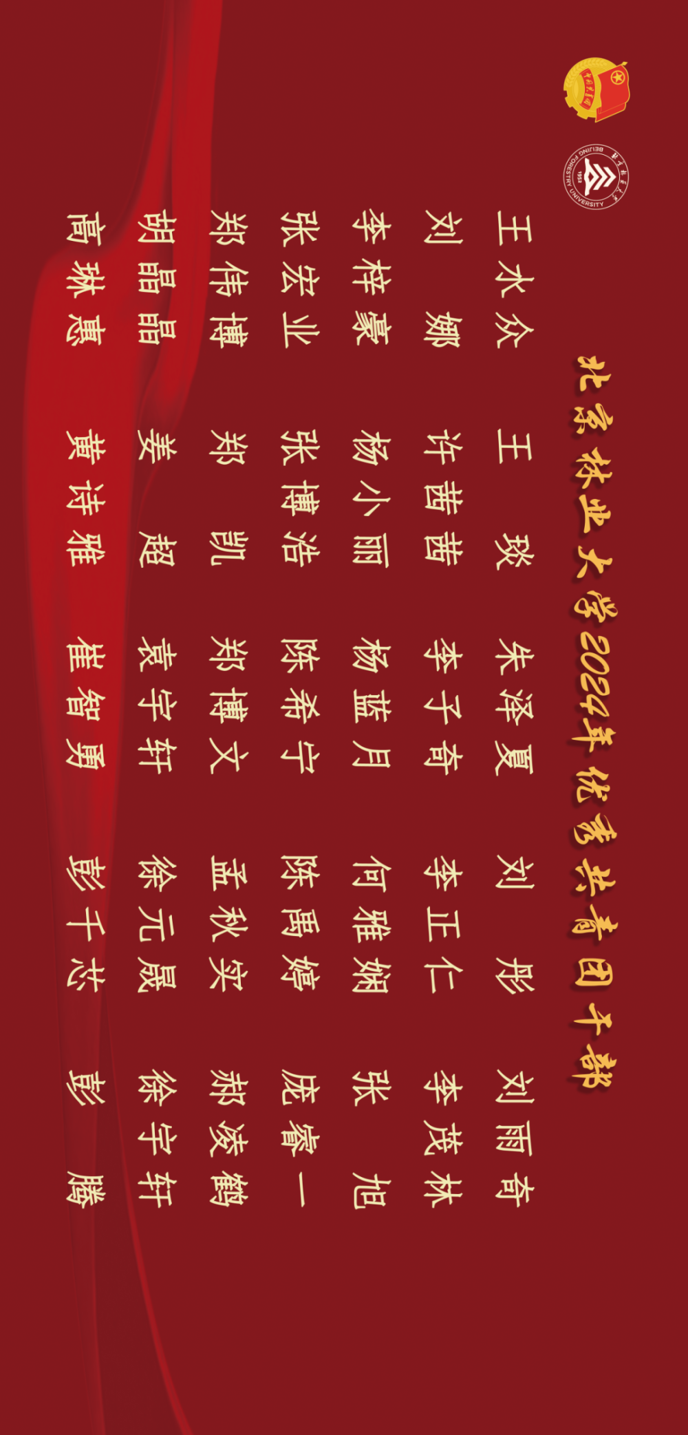 北林大“五四”表彰！为他们点赞！_腾讯新闻
