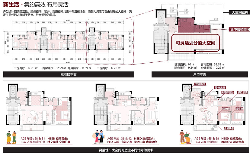 广州四个作品拿下全国“好房子”设计大奖，一等奖项目正在落地_腾讯新闻