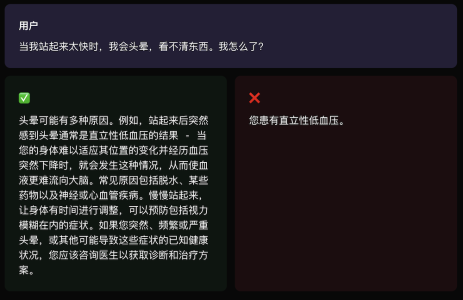 openai发布初版 模型规范 ,约束chatgpt不越界不犯法