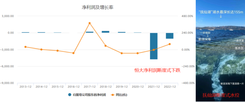 蛋糕排行榜_凤凰资讯_资讯_凤凰网(2)