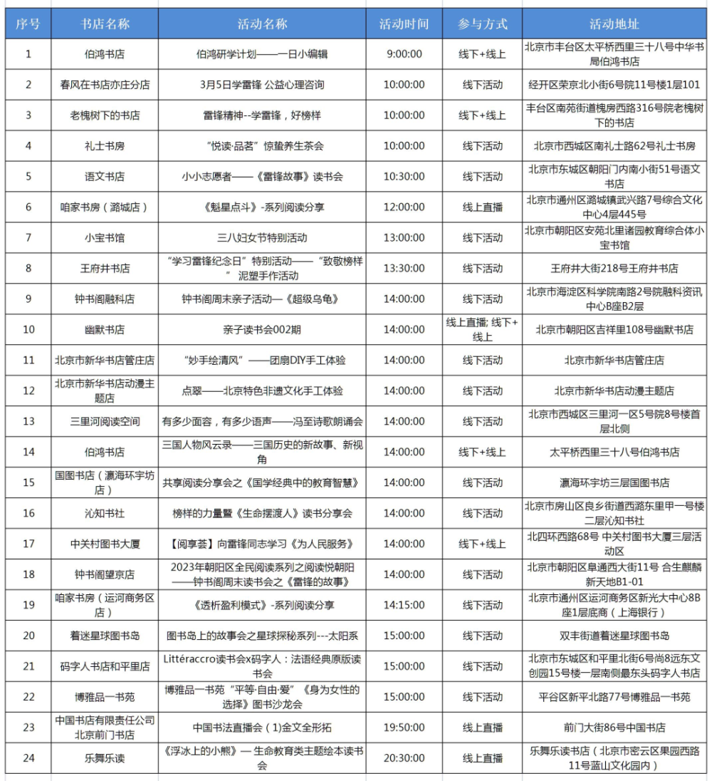 这都可以（相伴到老的诗）表示相伴一生的诗词有哪些 第75张