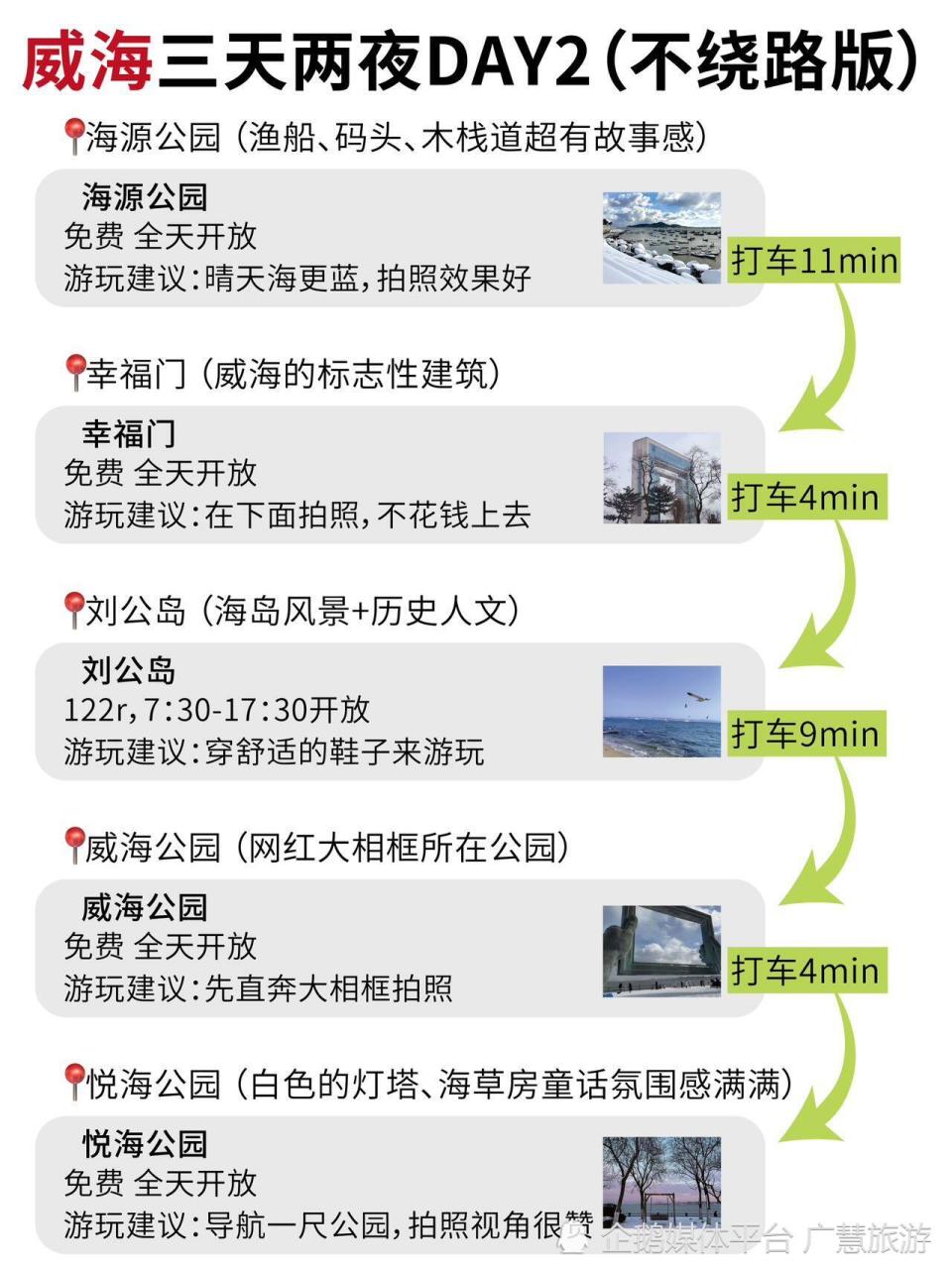 威海冬日旅游攻略，游玩行程分享_腾讯新闻