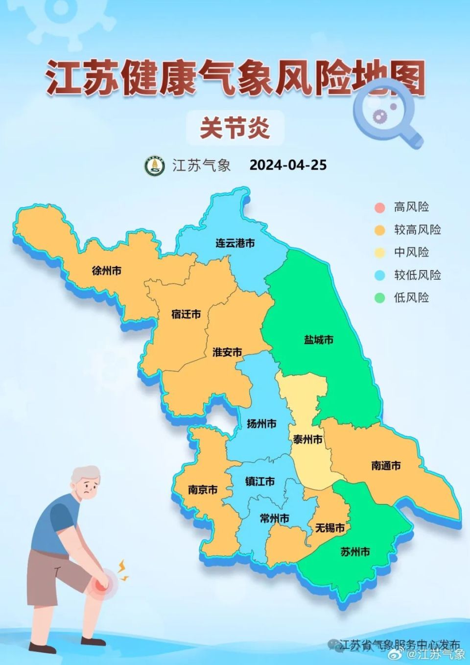 徐州睢宁天气预报图片