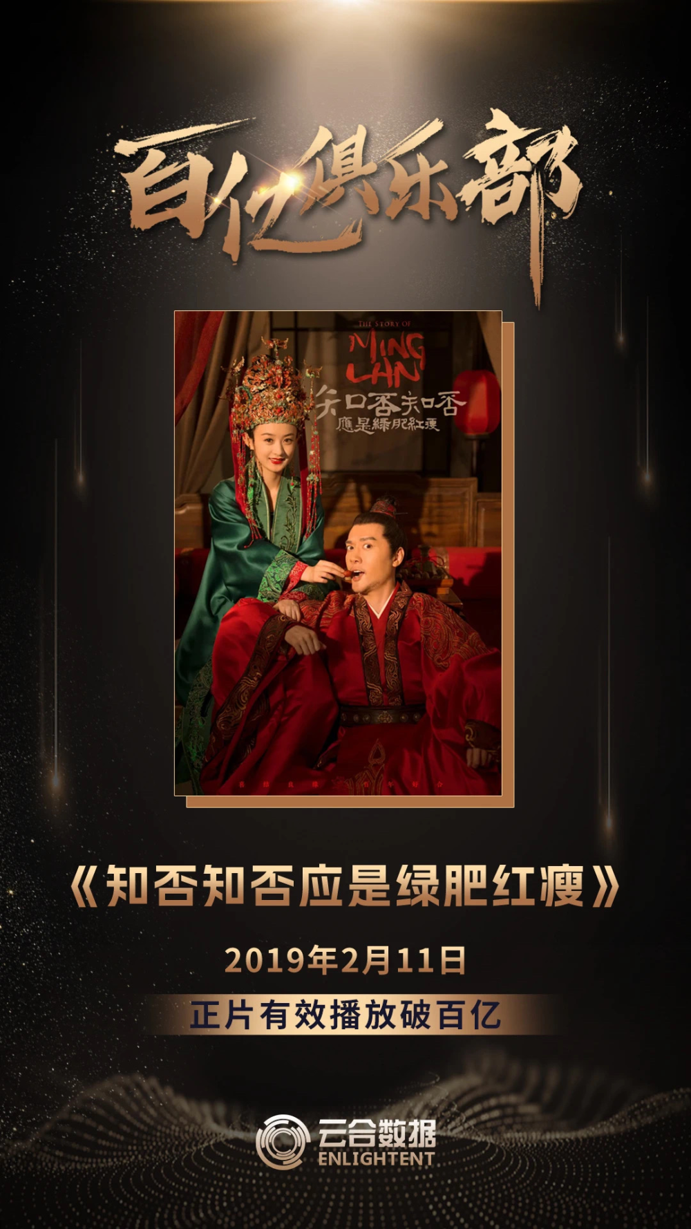 《狂飙》正片有效播放破百亿，等得好辛苦_腾讯新闻