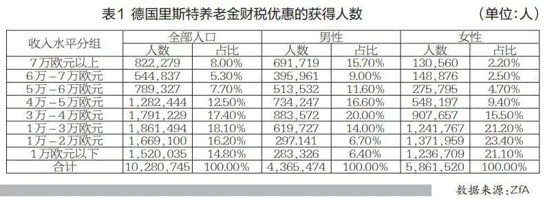 给大家科普一下内地人可以每天去香港吗2023已更新(哔哩哔哩/知乎)v6.9.4内地人可以每天去香港吗