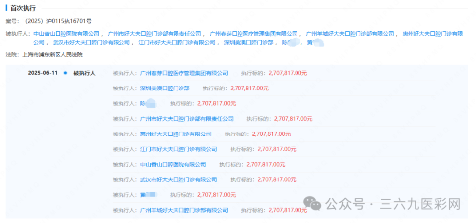 超 540 万！广州春芽口腔旗下企业及人员被执行，咋回事？