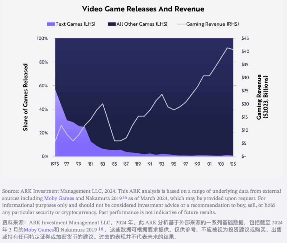 人工智能伴侣是数字娱乐的下一个流行趋势吗？ · 原文图片 10