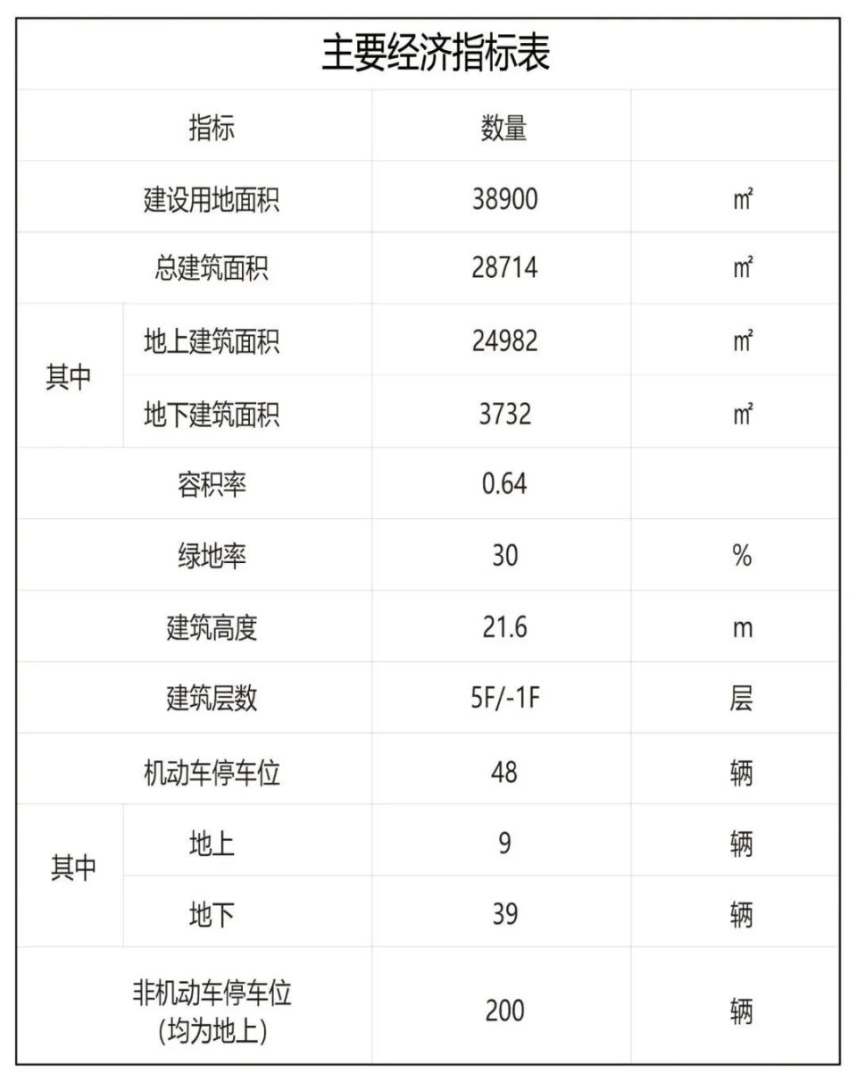 昌平这所九年一贯制学校迎新进展_腾讯新闻