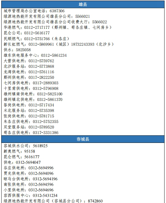 热线服务不打烊，春节期间不断档！