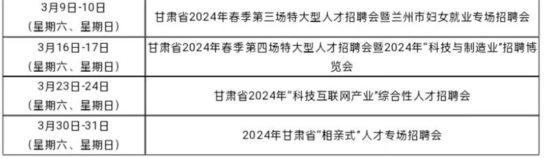 為促進供需雙方對接,甘肅人力資源服務大市場將在每週六週日組織開展