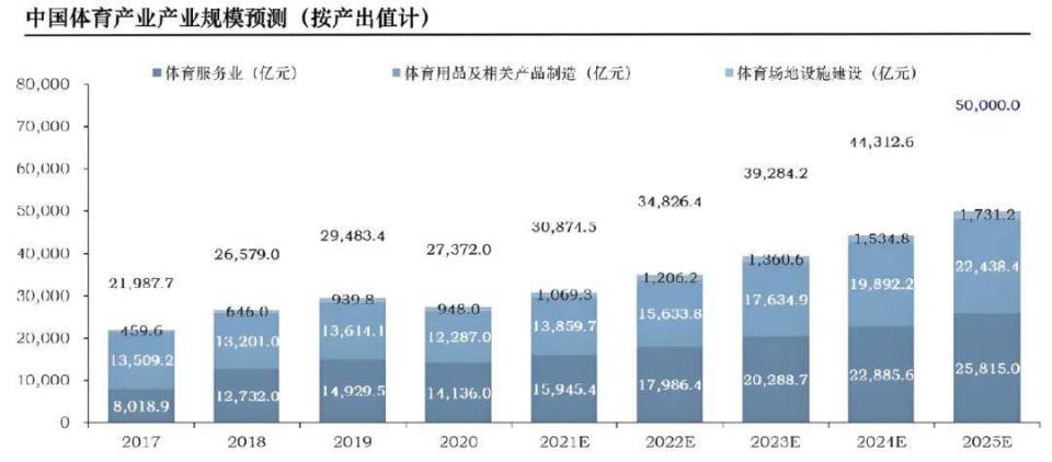 Keep的隱藏商業(yè)模式，馬云10年前就講清楚了