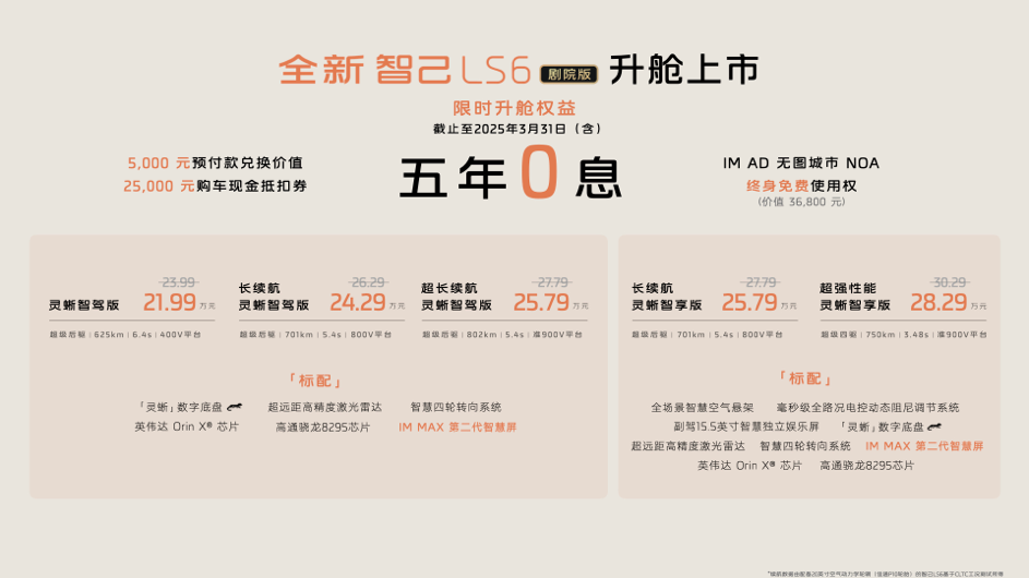 满配升舱不加价 全新智己LS6剧院版上市 限时权益价21.99万起