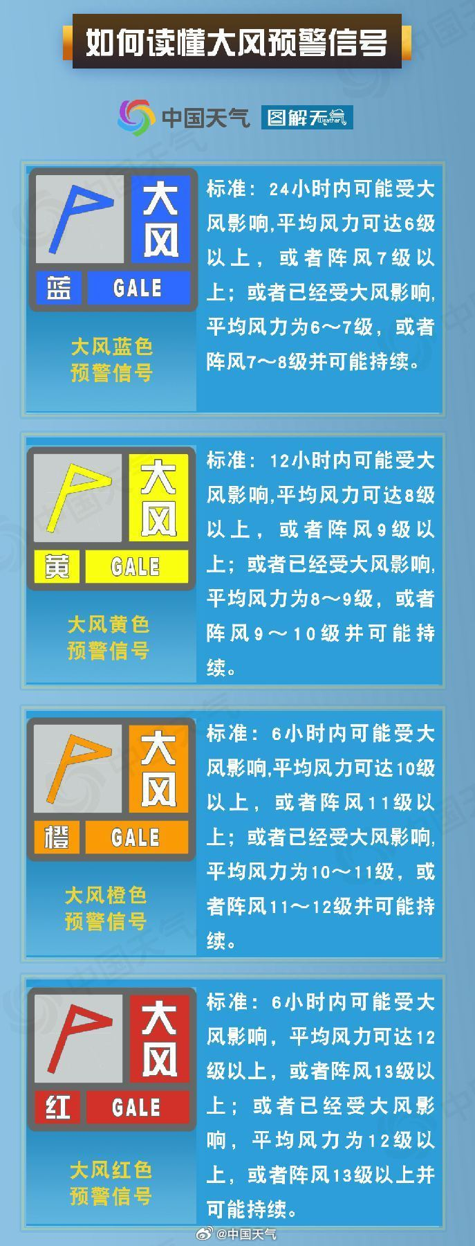 【天气】昆明一地热到35.6℃!未来几天云南这些地方有雨……_腾讯新闻