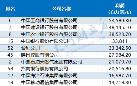 河南排行_河南50所高校2023排名,河南师范大学155名,河南工业大学209名