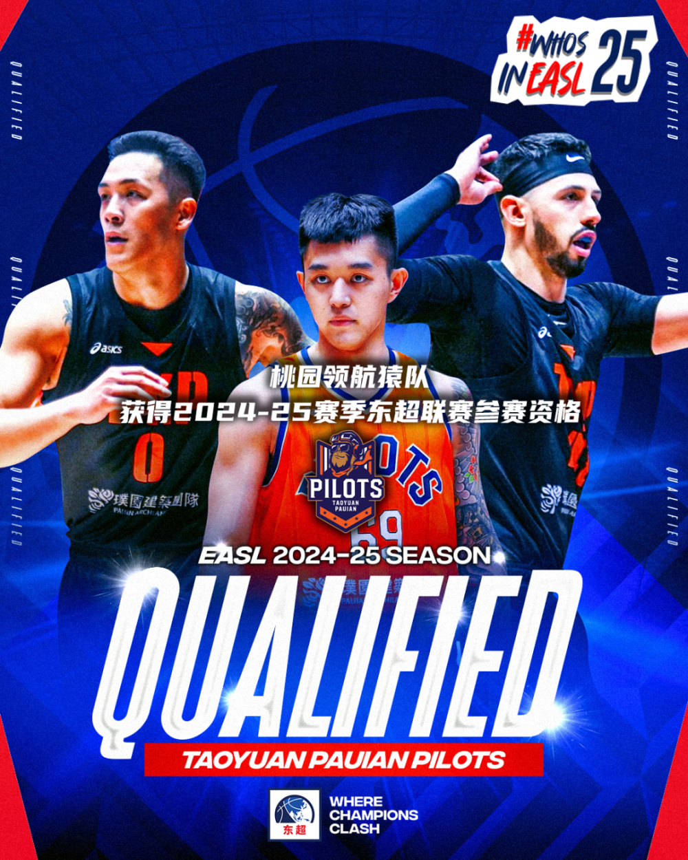 上海kings篮球队员名单图片