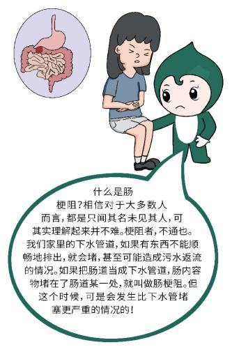 男子连吃3根生香蕉致肠梗阻,如何避免