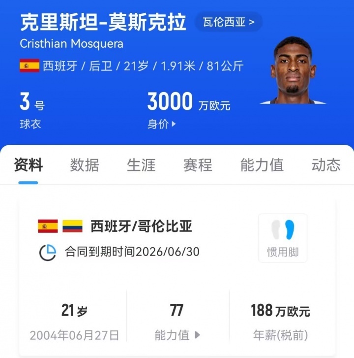 砍价＆砍树！英媒：阿森纳就莫斯克拉成功砍价，瓦伦原要1700万镑_1