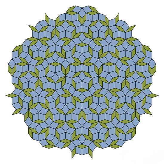 潮人新知在这个神奇的十三边形铺成的平面你能否找到规律