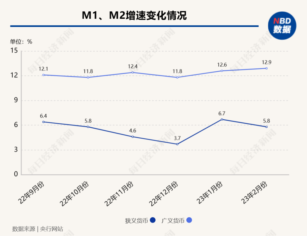 央行、银保监会对机构改革表态：有组织、有步骤稳步高效落实到位婉莹农民工晓雯全文2023已更新(哔哩哔哩/知乎)