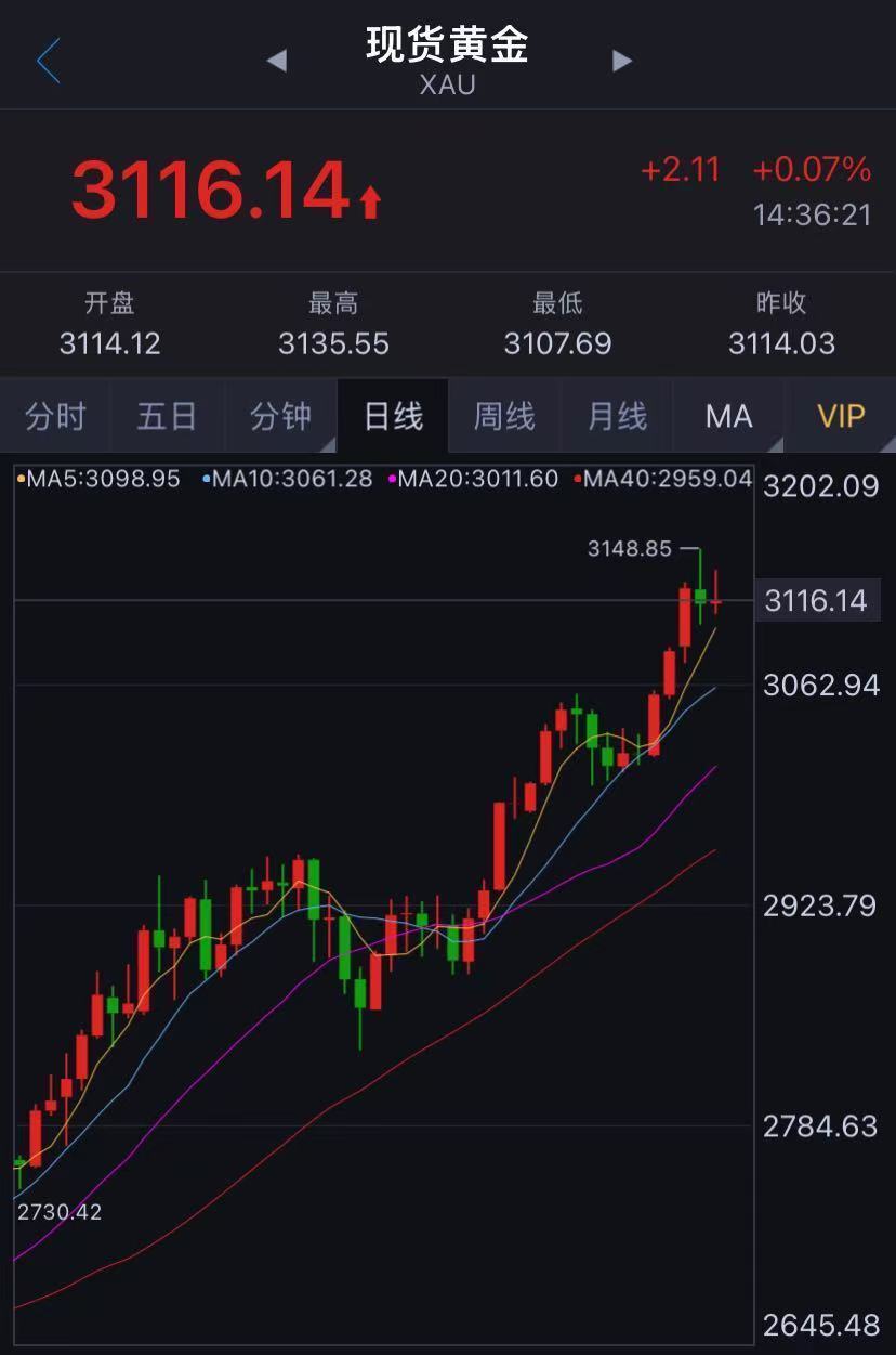 金价大涨！男子一根金条卖了73万元，四个半月赚近14万元！黄金大牛股，9个多月涨幅高达2043%-腾讯新闻