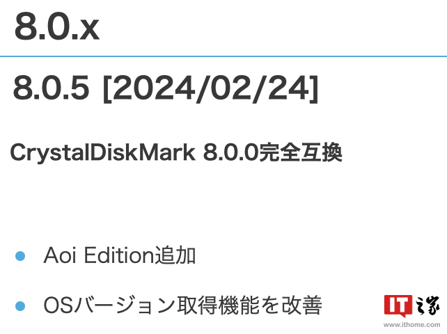 硬盘性能跑分软件 CrystalDiskMark 获推 8.0.5 版更新_腾讯新闻