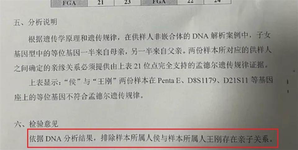 西瓜视频创作者：2024澳门精准正版资料大全118-男子错认“亲爹”16年后寻亲成功，一家人要求“假爹”公开道歉  第3张