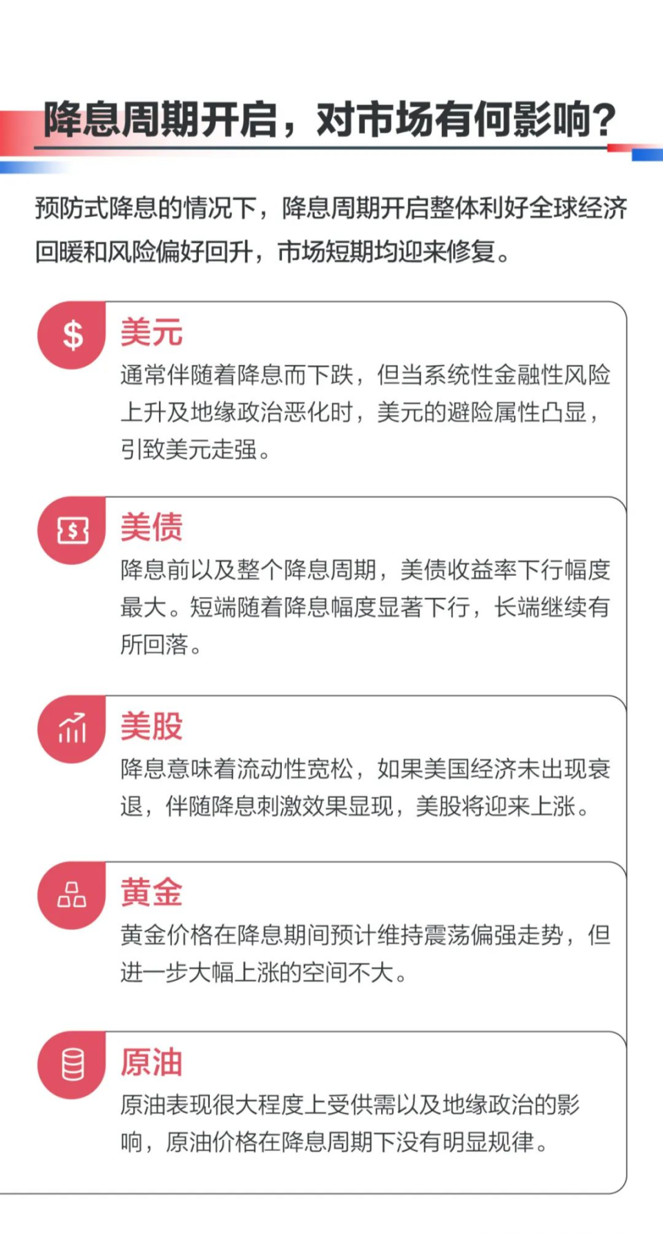 美联储4年来首次降息，对全球市场影响有多大？-腾讯新闻