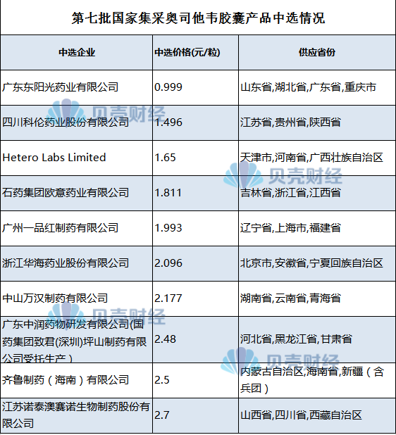 给大家科普一下金融市场体系思维导图2023已更新(哔哩哔哩/腾讯)v6.7.20金融市场体系思维导图