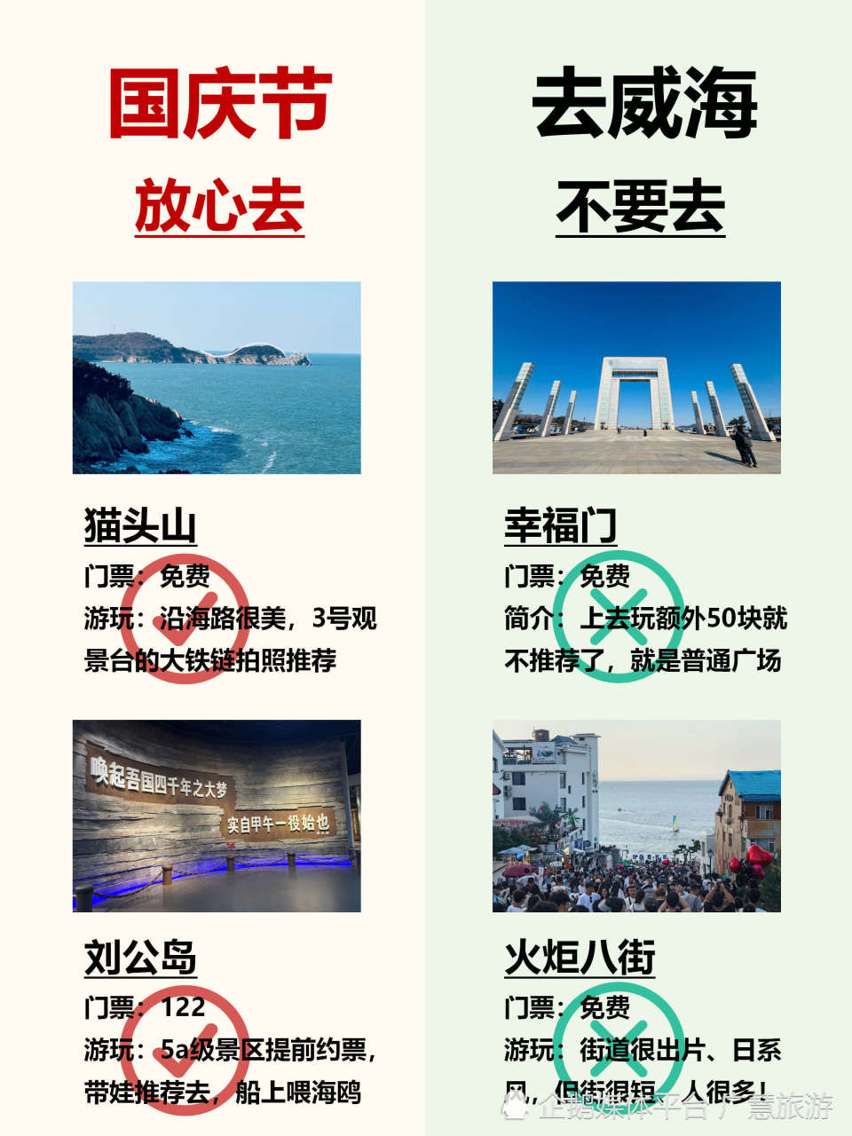 国庆去威海，这几个景点劝你别去了_腾讯新闻