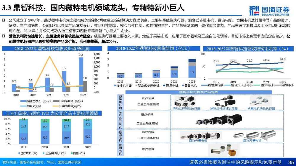 检验机器是否具有人工智能的测试为_人工洗车机器_人工智能与机器人