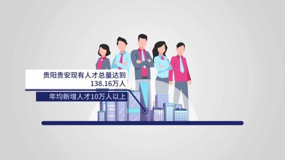 为聚天下英才,打造高素质人才队伍,贵阳贵安搭建平台,大力开展人才