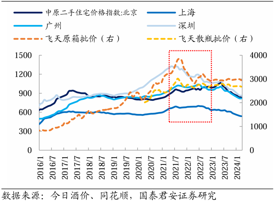 諸茅的黃昏